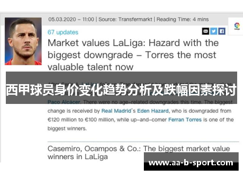 西甲球员身价变化趋势分析及跌幅因素探讨