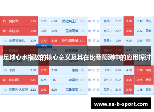 足球心水指数的核心意义及其在比赛预测中的应用探讨 足球心水指数的核心意义及其在比赛预测中的应用探讨