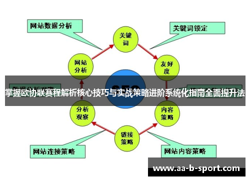 掌握欧协联赛程解析核心技巧与实战策略进阶系统化指南全面提升法