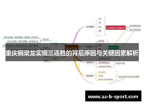 重庆铜梁龙实现三连胜的背后原因与关键因素解析
