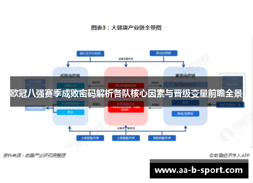 欧冠八强赛季成败密码解析各队核心因素与晋级变量前瞻全景 欧冠八强赛季成败密码解析各队核心因素与晋级变量前瞻全景