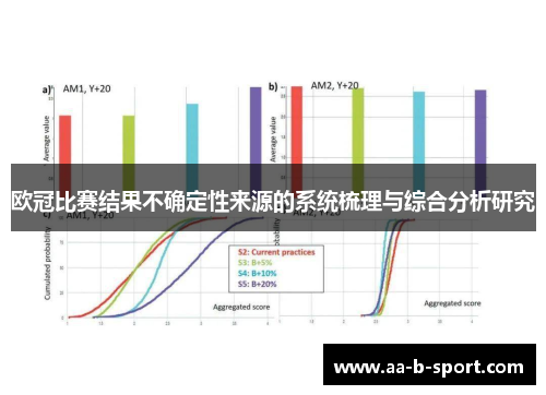 欧冠比赛结果不确定性来源的系统梳理与综合分析研究 欧冠比赛结果不确定性来源的系统梳理与综合分析研究