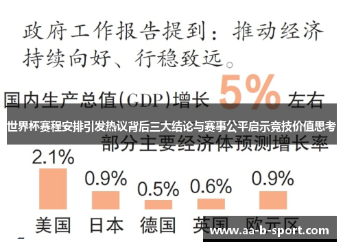 世界杯赛程安排引发热议背后三大结论与赛事公平启示竞技价值思考 世界杯赛程安排引发热议背后三大结论与赛事公平启示竞技价值思考