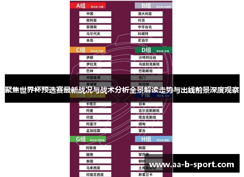 聚焦世界杯预选赛最新战况与战术分析全景解读走势与出线前景深度观察 聚焦世界杯预选赛最新战况与战术分析全景解读走势与出线前景深度观察
